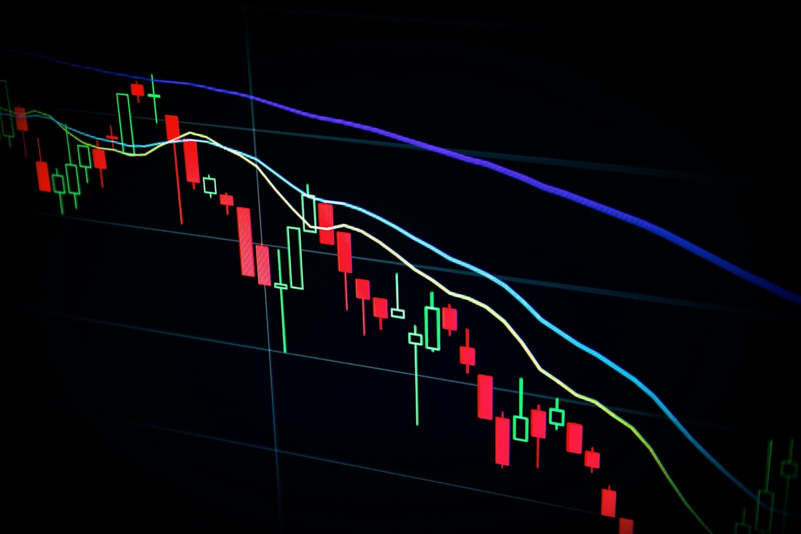 A dark trading screen showing a candlestick chart in a downtrend with moving averages